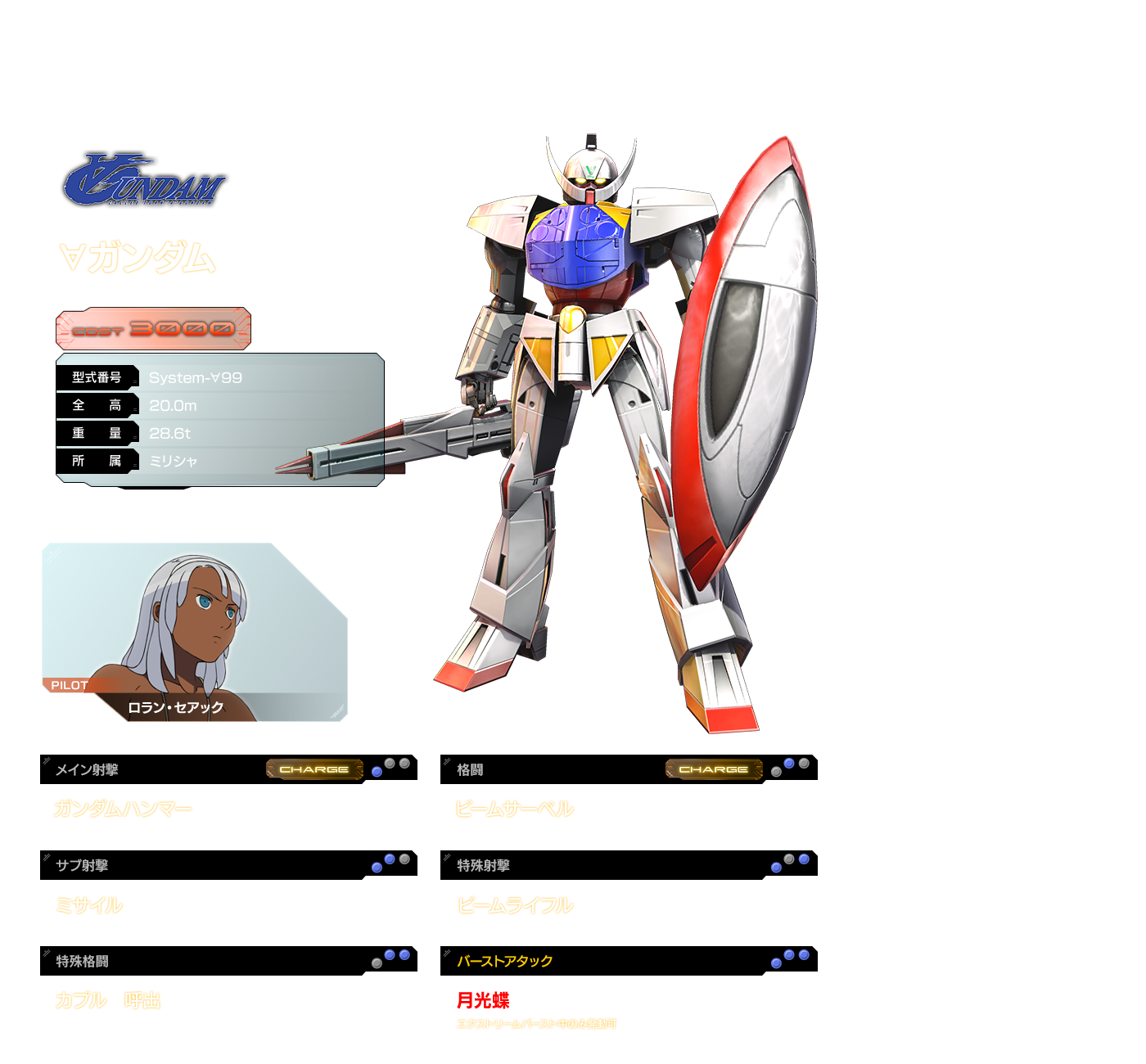 ∀ガンダム
