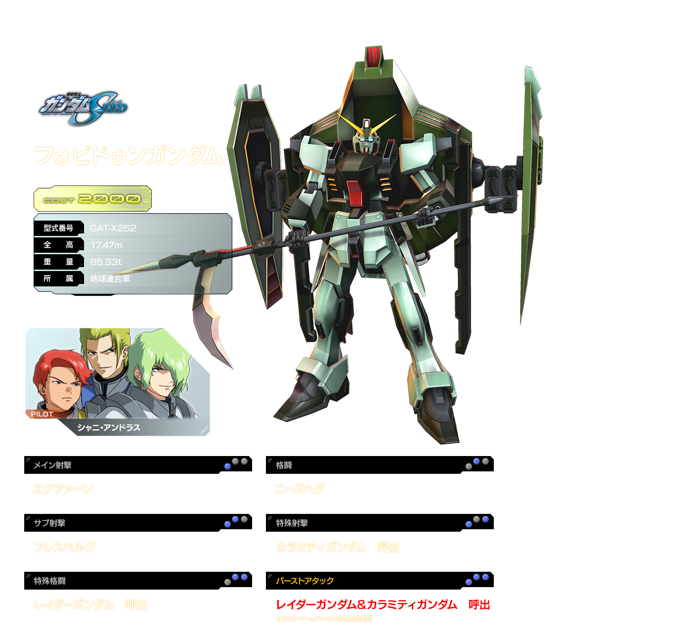 フォビドゥンガンダム
