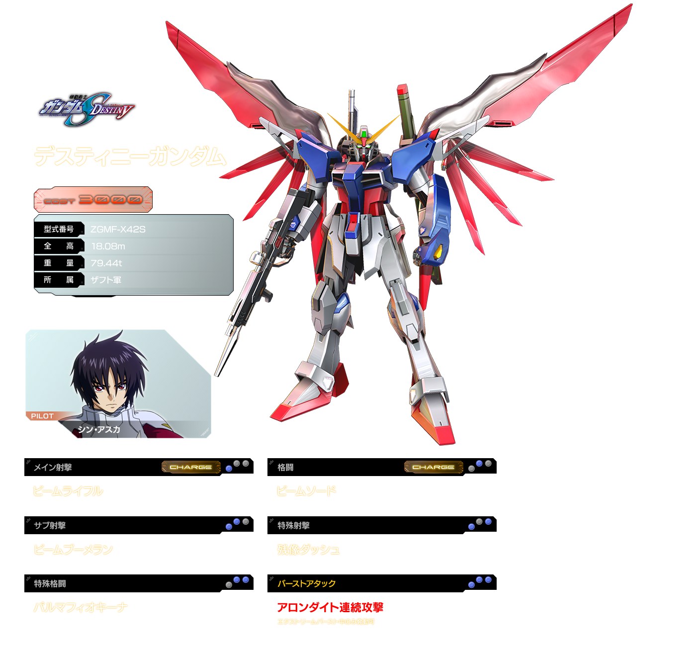 デスティニーガンダム