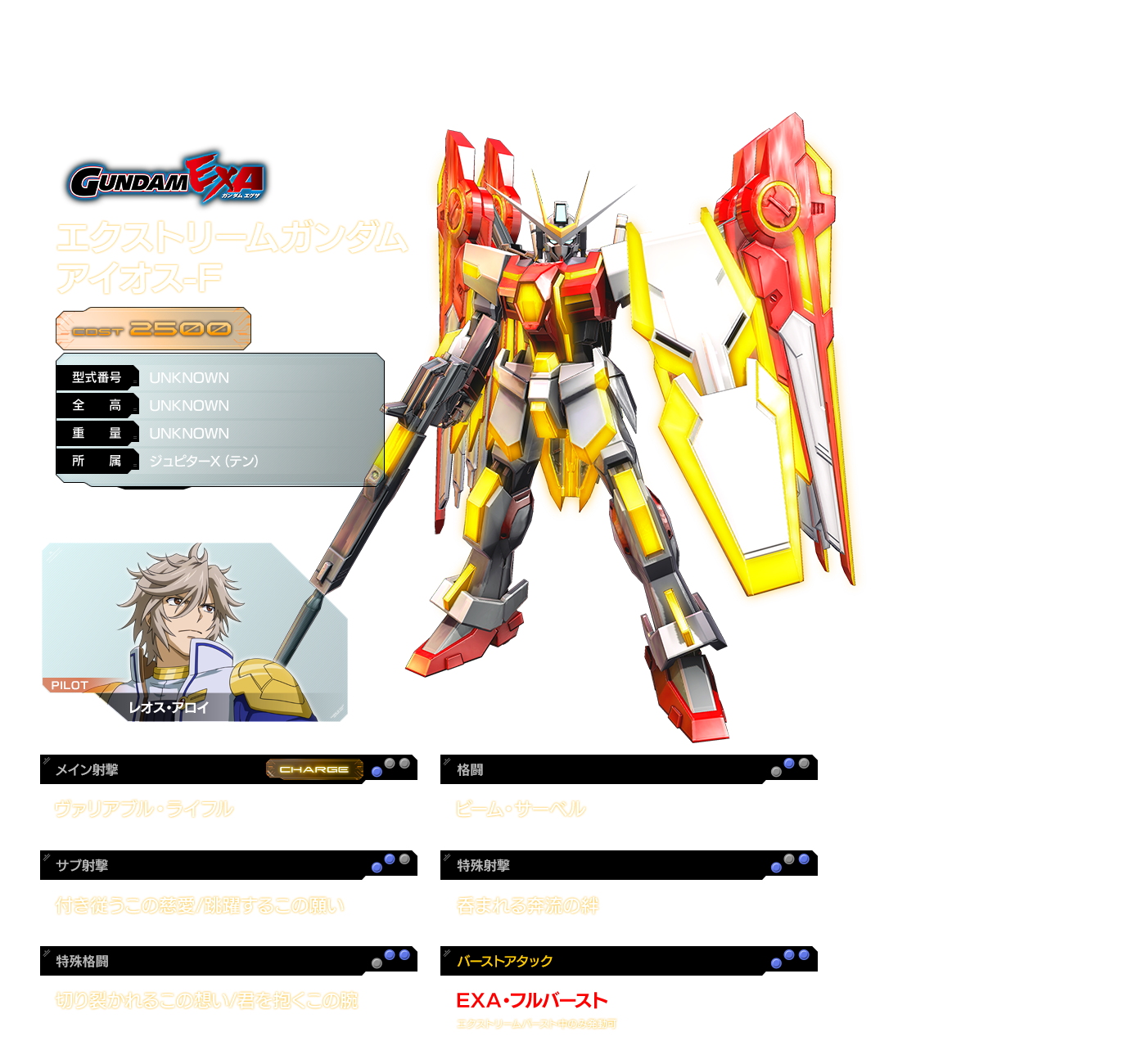 エクストリームガンダム アイオス-F
